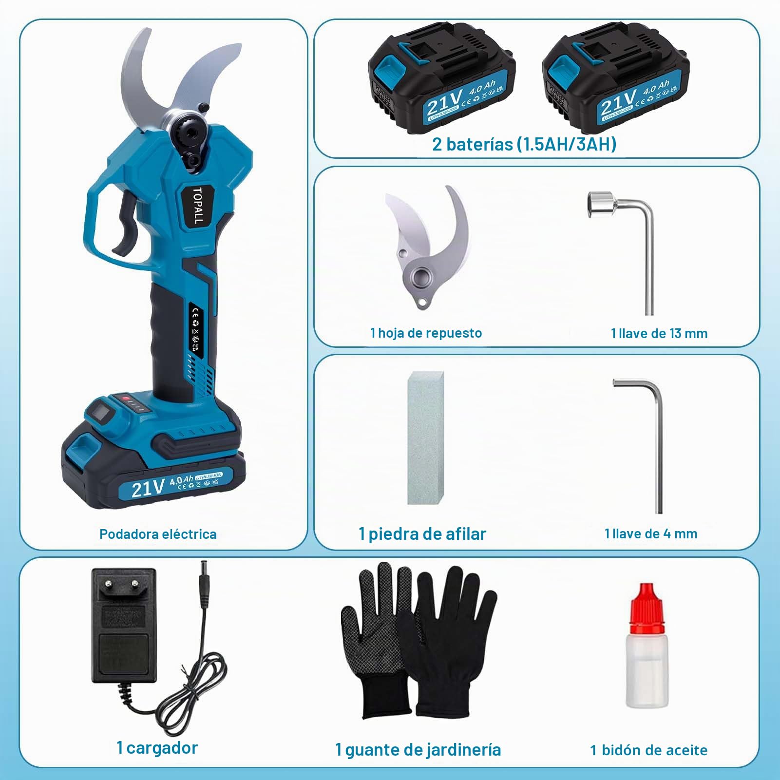 TOPALL Tijeras de Podar Electricas,40MM Tijeras de Podar Bateria, Profesionales Podadora Electrica con 2x4000mAh | 800W Motor Sin Escobillas | Pantalla LCD para Árboles,Huertos,Jardinería