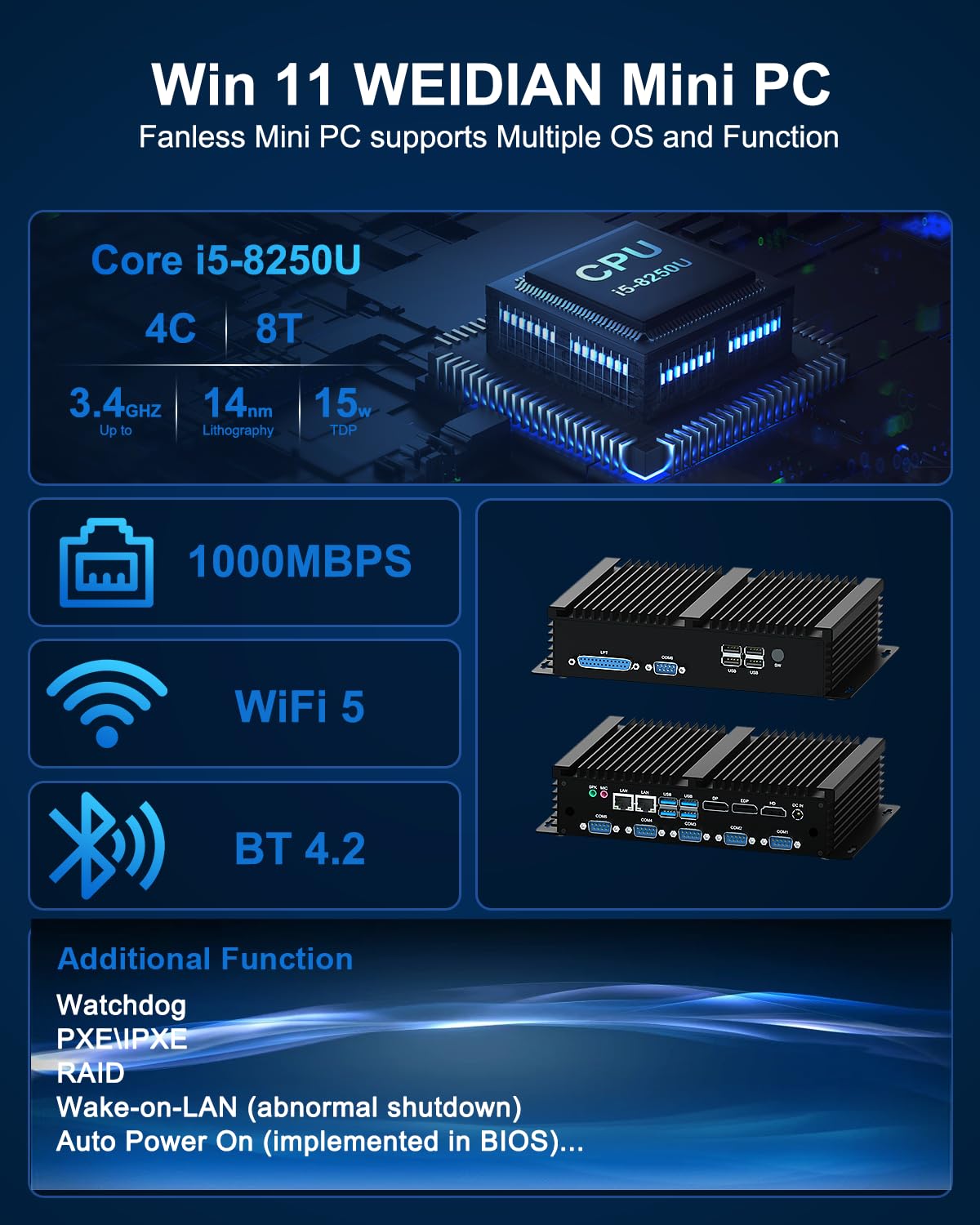 WEIDIAN Industrie PC Lüfterloser i5-8250U Fanless Mini PC Win 11, 64GB RAM 1TB SSD Lüfterlos PC Support Linux 6xCOM(RS232/485) 4K 3xDisplays(HD+DP+EDP) 2LAN 8USB LPT WiFi5&BT Business Industrial