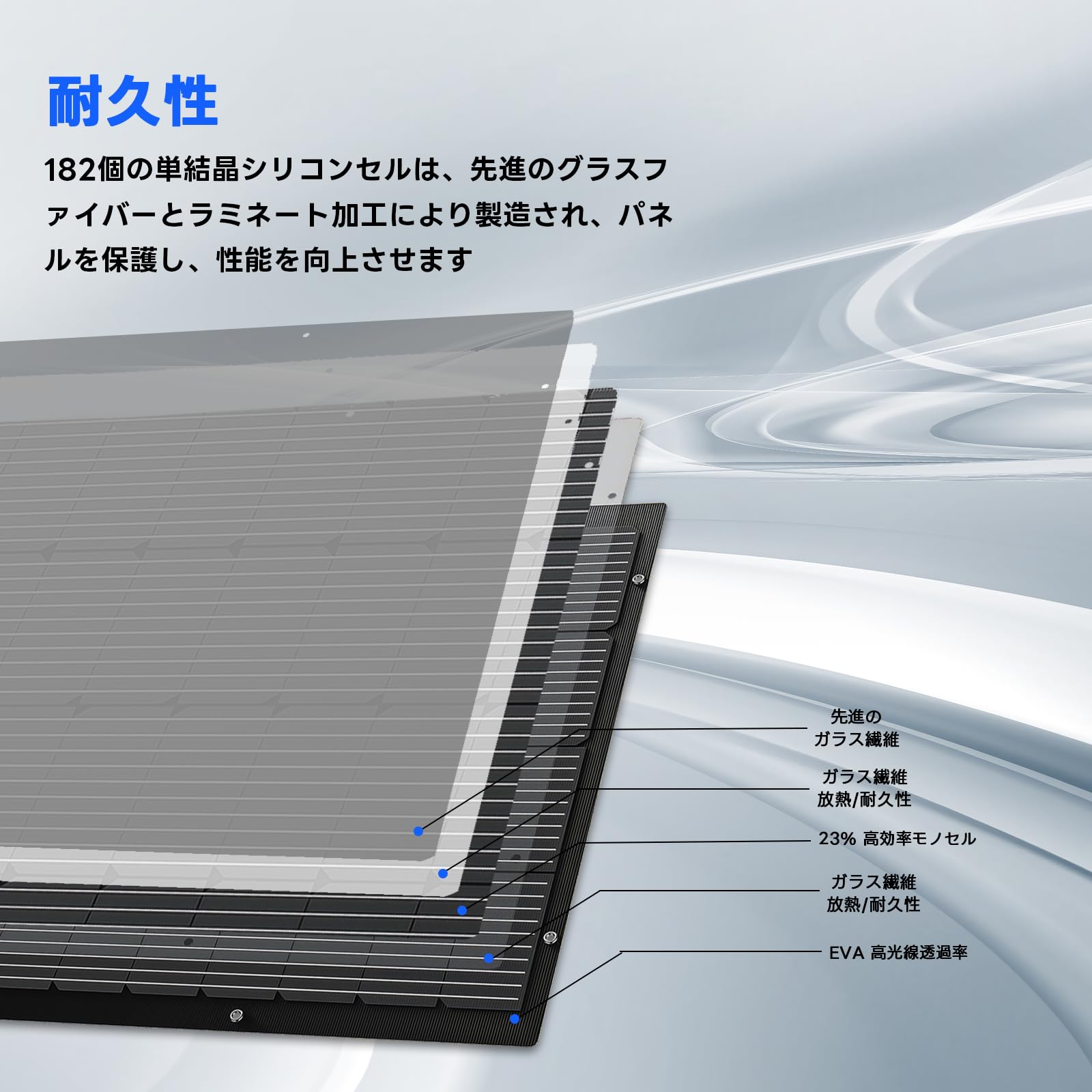 Amazon | Sanraifu ソーラーパネル フレキシブル 200W 単結晶 ETFE