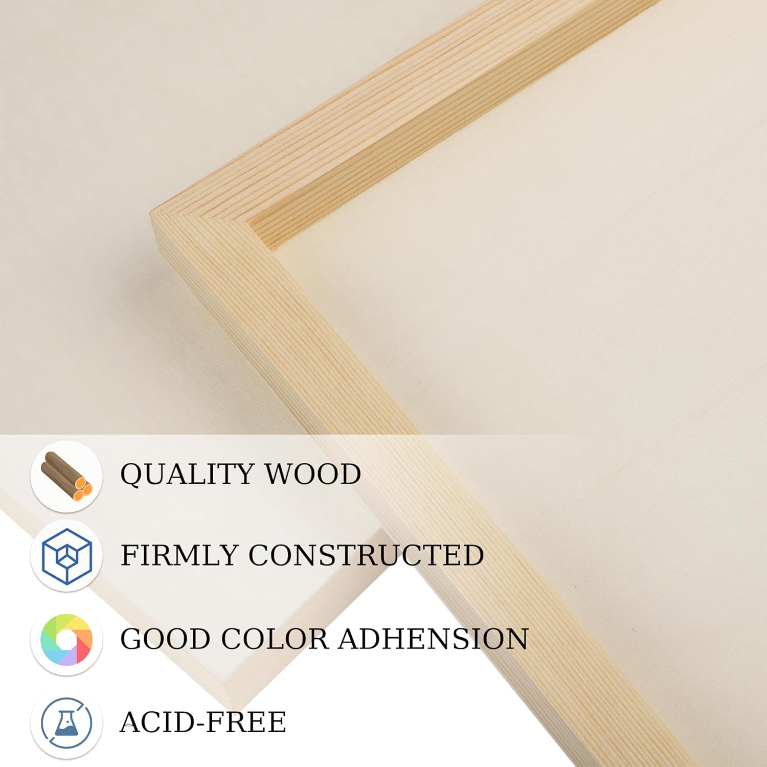 Aodaer 4 Pack Wood Panels 30 x 40 Inch Wooden Panels Canvas Unfinished Craft Wood Boards Panel for Art Crafts Acrylic and Oil Painting Pouring DIY Projects