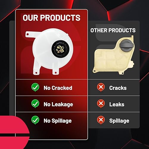 Vista 81 de BDFHYK Tanque de desbordamiento de depósito de expansión de refrigerante del motor compatible con Transit-150 Transit-250 Transit-350 HD 2015-2019