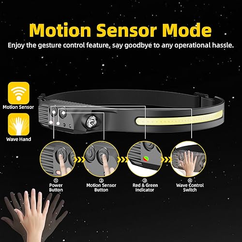 Miniatura 3 de 2 faros recargables con sensor de movimiento de 230, luz de casco duro para adultos, faros delanteros para frente, linterna LED con diadema para