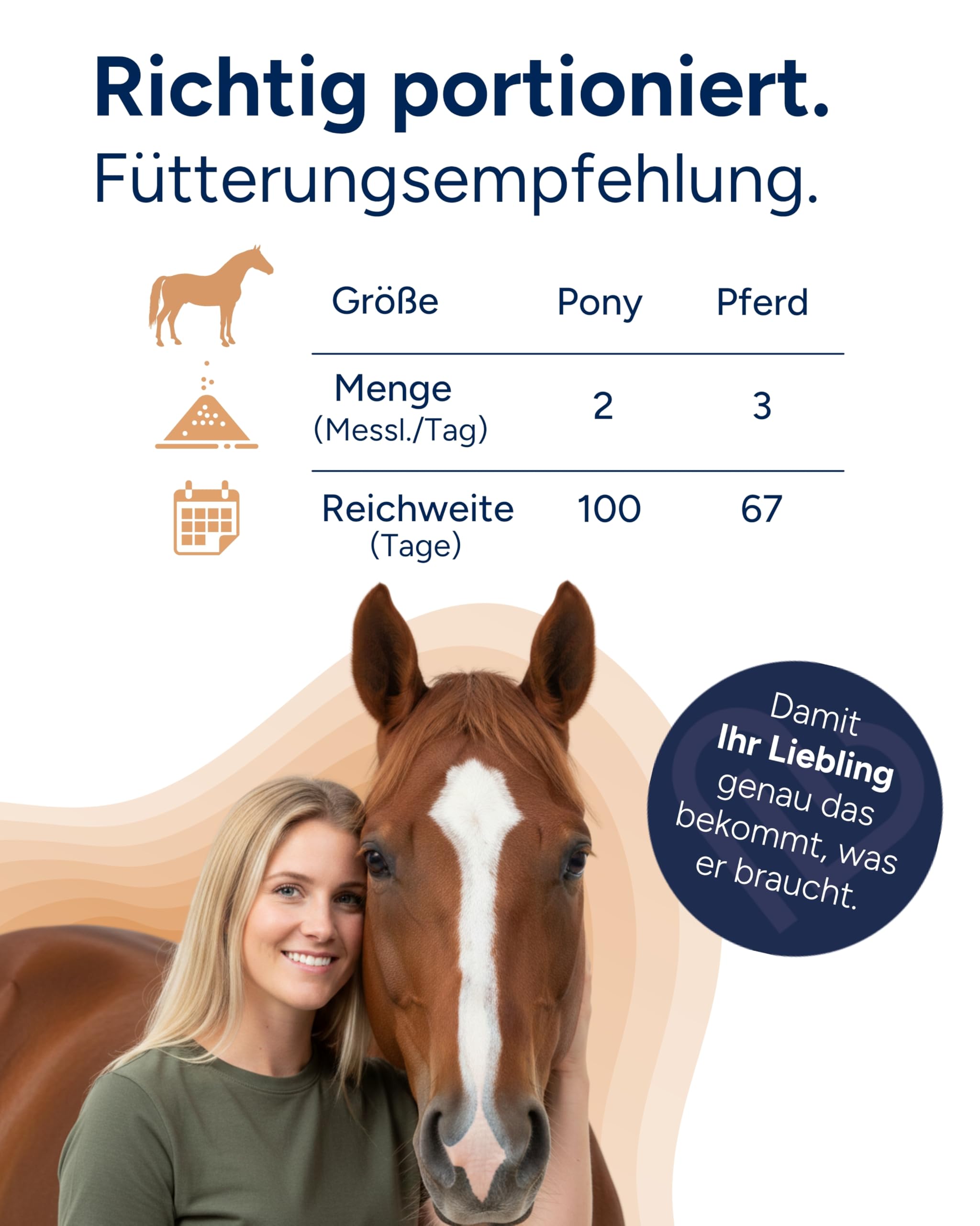 NutriLabs Vitamin E, Selen & Lysin Pulver für Sportpferde 3 kg - Pferdezusatzfutter - Selen für Pferde - Vitamin E Pferd - Sportpferde Nahrungsergänzung - Vitalstoffe für Sportpferde