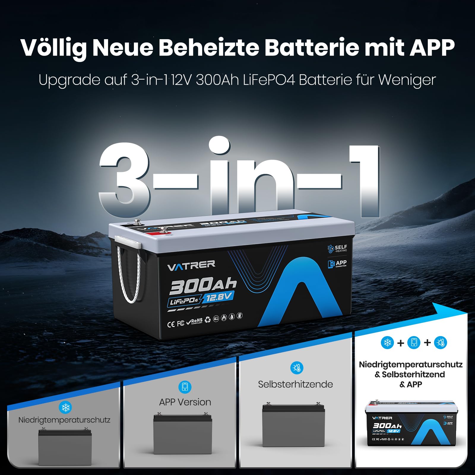 VATRER POWER 12V 300Ah Selbstaufheizende LiFePO4 RV- & Wohnmobil-Batterie, APP-Überwachung, integriertes 200A BMS, 3840 Wh nutzbare Energie, über 5000 Zyklen – Ideal für RV und Wohnmobil