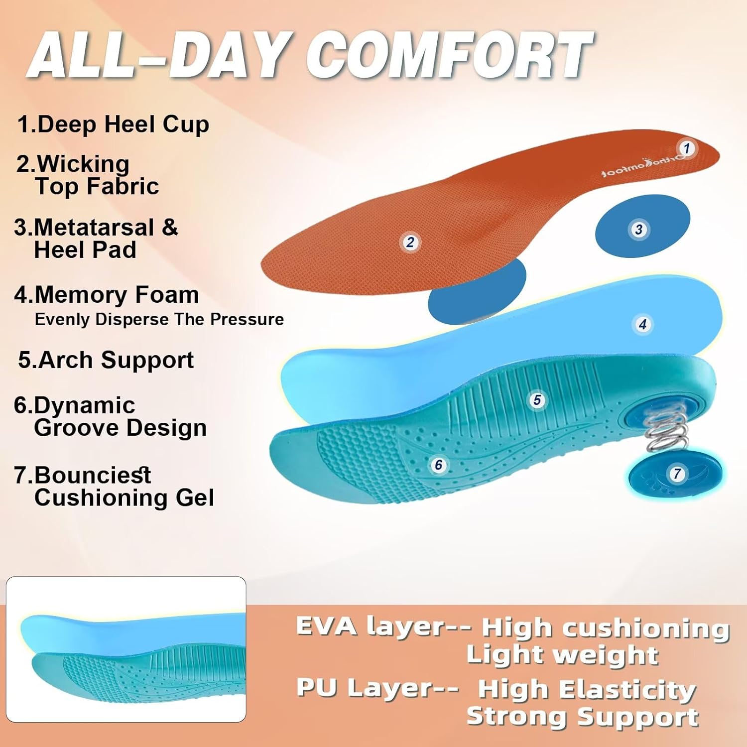 Men's Orthopedic Road Running Shoes: Comfortable Casual Arch Supports Plantar Fasciitis Orthotic Slip On/Off Sport Sneakers, Flat Feet High Arch Tennis Work Walking Shoes for Foot Heel and Pain Relief