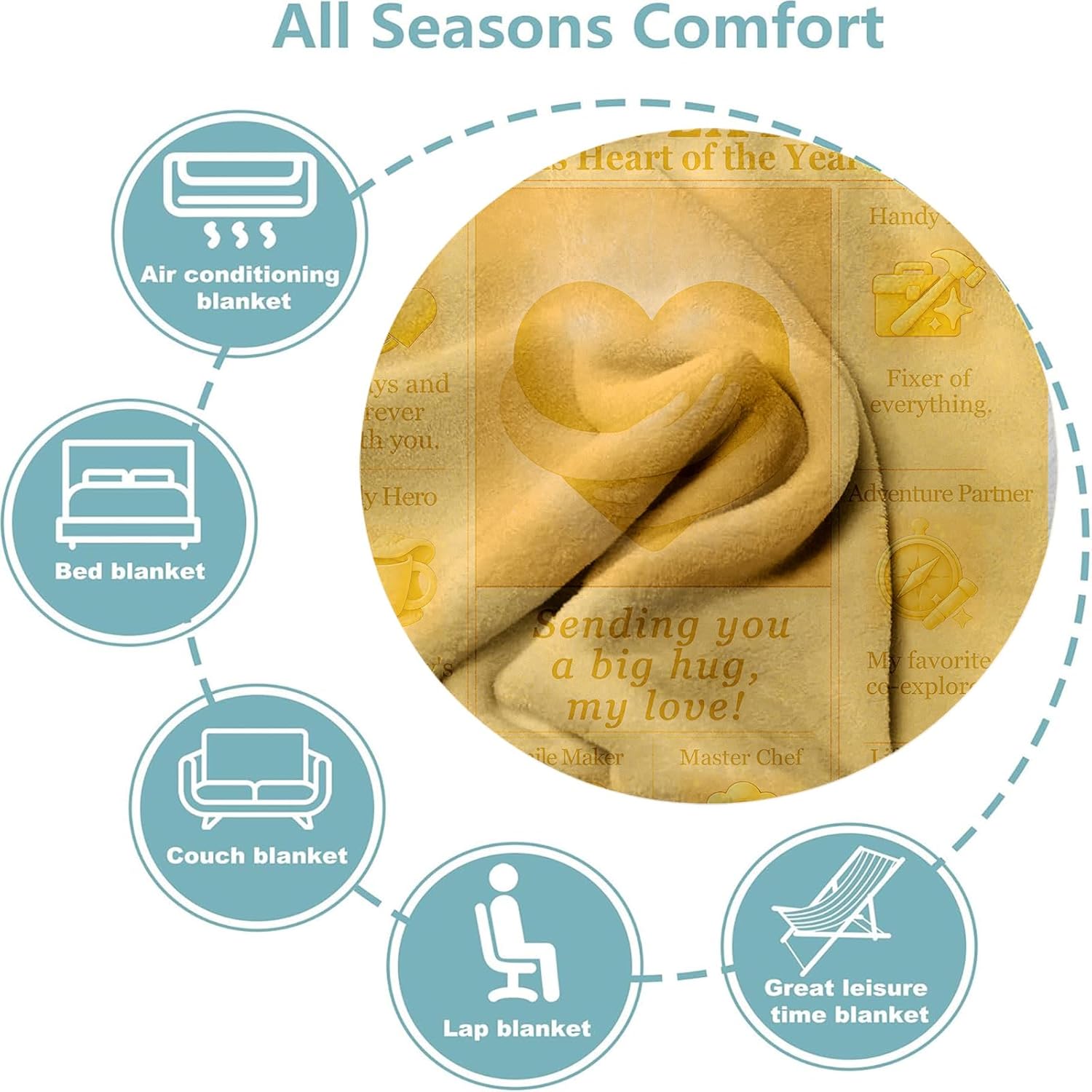 The Daily Husband Blanket - Romantic Gifts from Wife, Appreciation Flannel Throw, Unique Birthday Anniversary Valentines Day Gift Idea for Him, Best Husband Ever Newspaper Blanket 60"x50" - Image 5