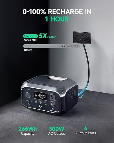 Miniatura 2 de Estación de energía portátil Andes 300 con panel solar de 100 W, batería de 266 Wh con salida de CA de 300 W, carga rápida de 1 hora, generador