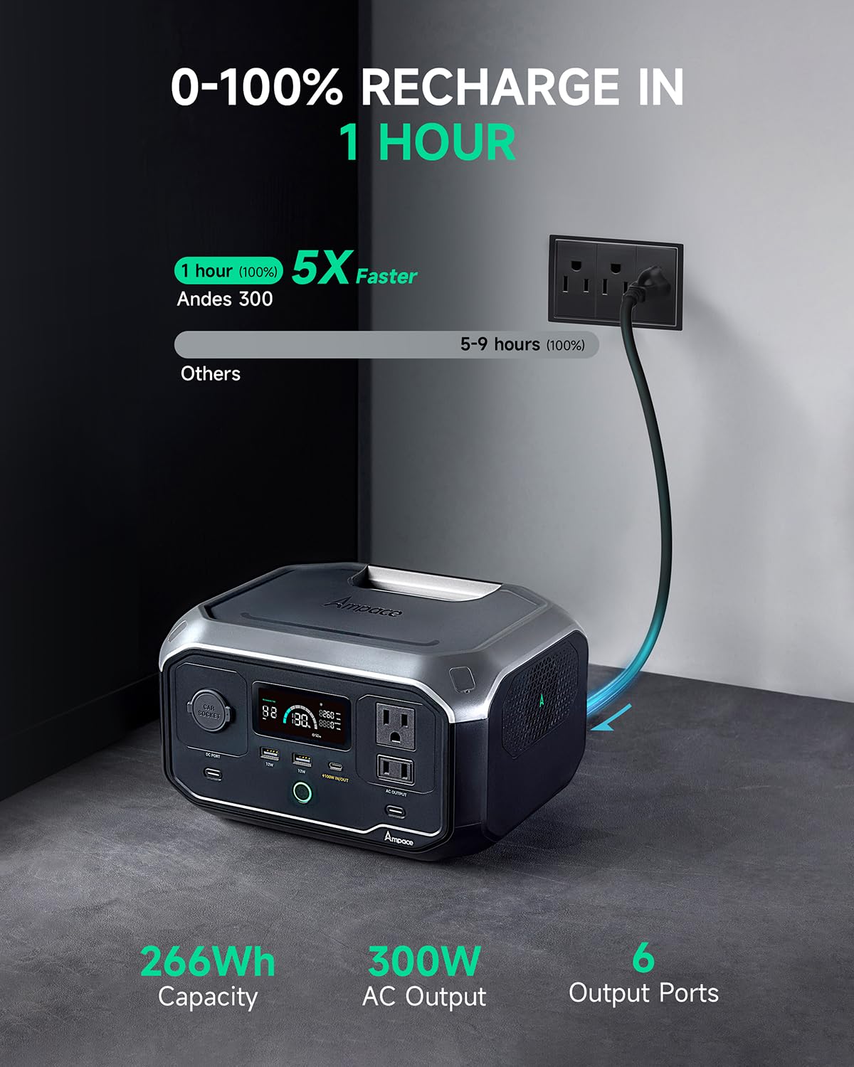 Andes 300 Portable Power Station, 266Wh Battery with USB-C Output