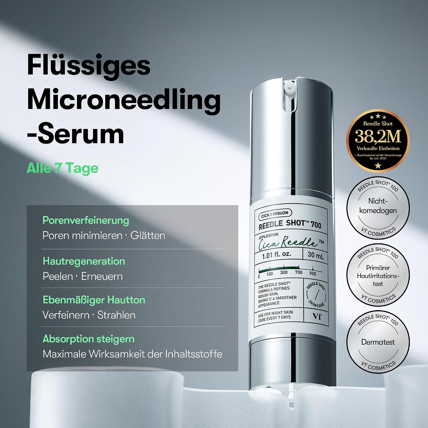 VT COSMETICS CICA Reedle Shot 700, Spicule Mikronadel-Serum für Porenpflege & Peeling, Exosom & Centella Asiatica für Glas-Haut, Akne- & Unreinheitenpflege (1 Fl Oz / 30ml)