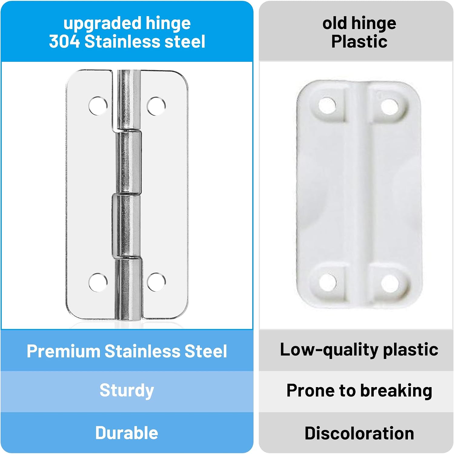 3PCS Cooler Hinges for Igloo, Stainless Steel Cooler Hinges Replacement Parts, Compatible with Igloo Style Ice Chests