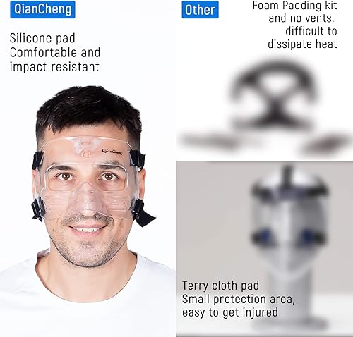 Miniatura 6 de Qiancheng Protector facial de nariz, máscara protectora L2