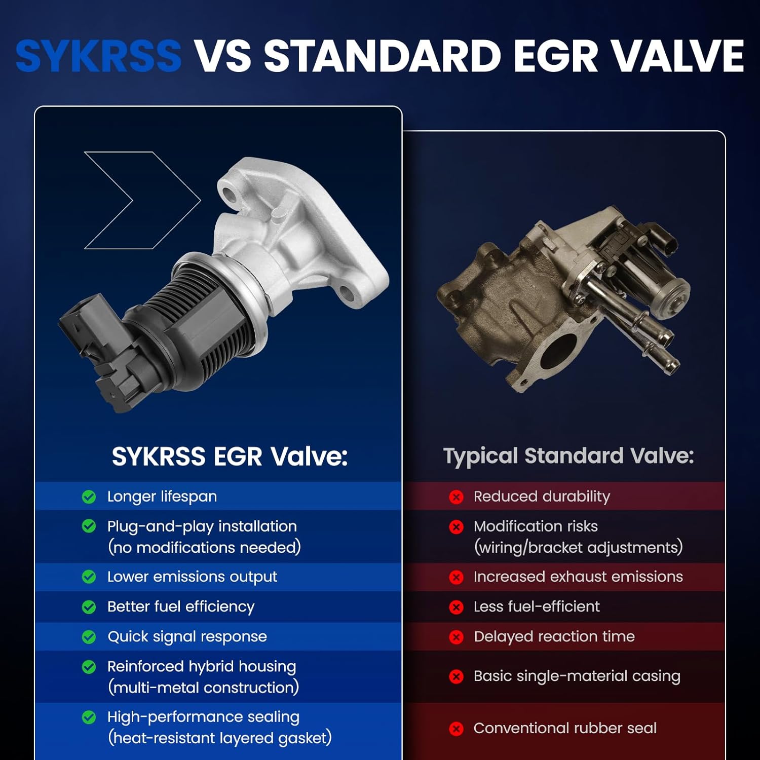 EGR Valve EGV1150 Compatible with Jeep Liberty/Grand Cherokee 3.7L V6 2007-2012 | Replaces 53034192AA, 53032948AD | Compatible with Dodge Nitro/Ram 1500 3.7L