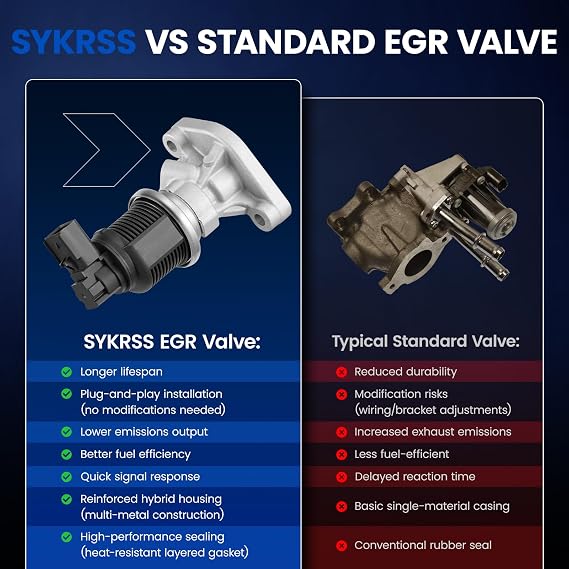 SKYRSS EGV1150 EGR Valve for Jeep Liberty Grand Cherokee 3.7L