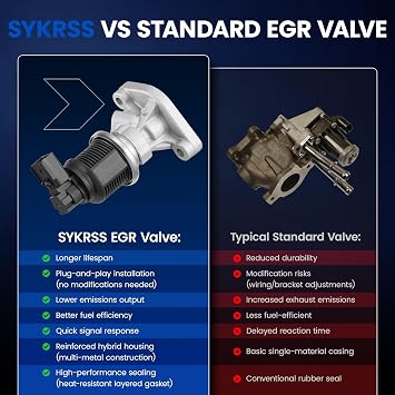 SKYRSS EGV1150 EGR Valve for Jeep Liberty Grand Cherokee 3.7L