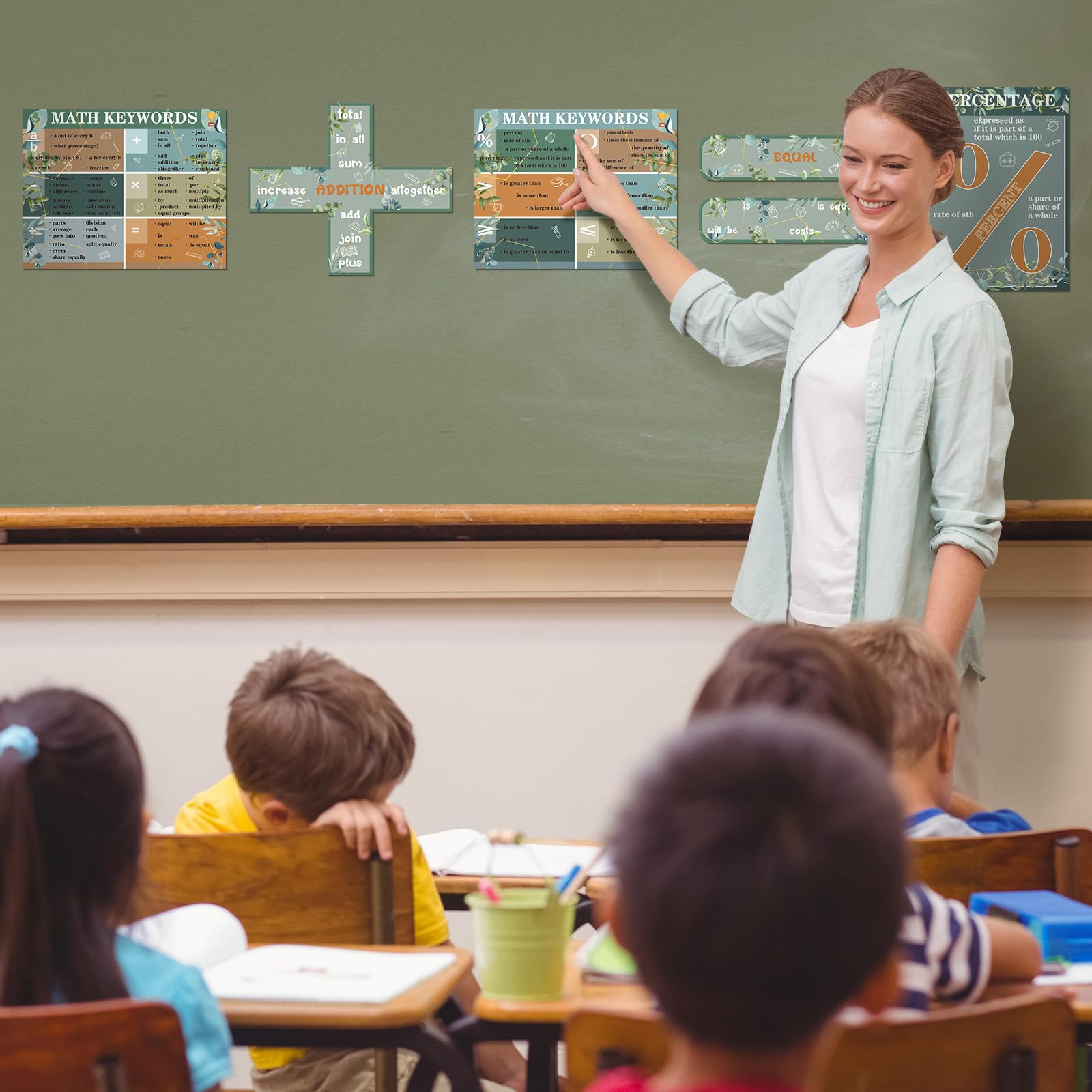 Snapklik.com : 15 Pcs Educational Math Posters Set Symbol Keywords ...