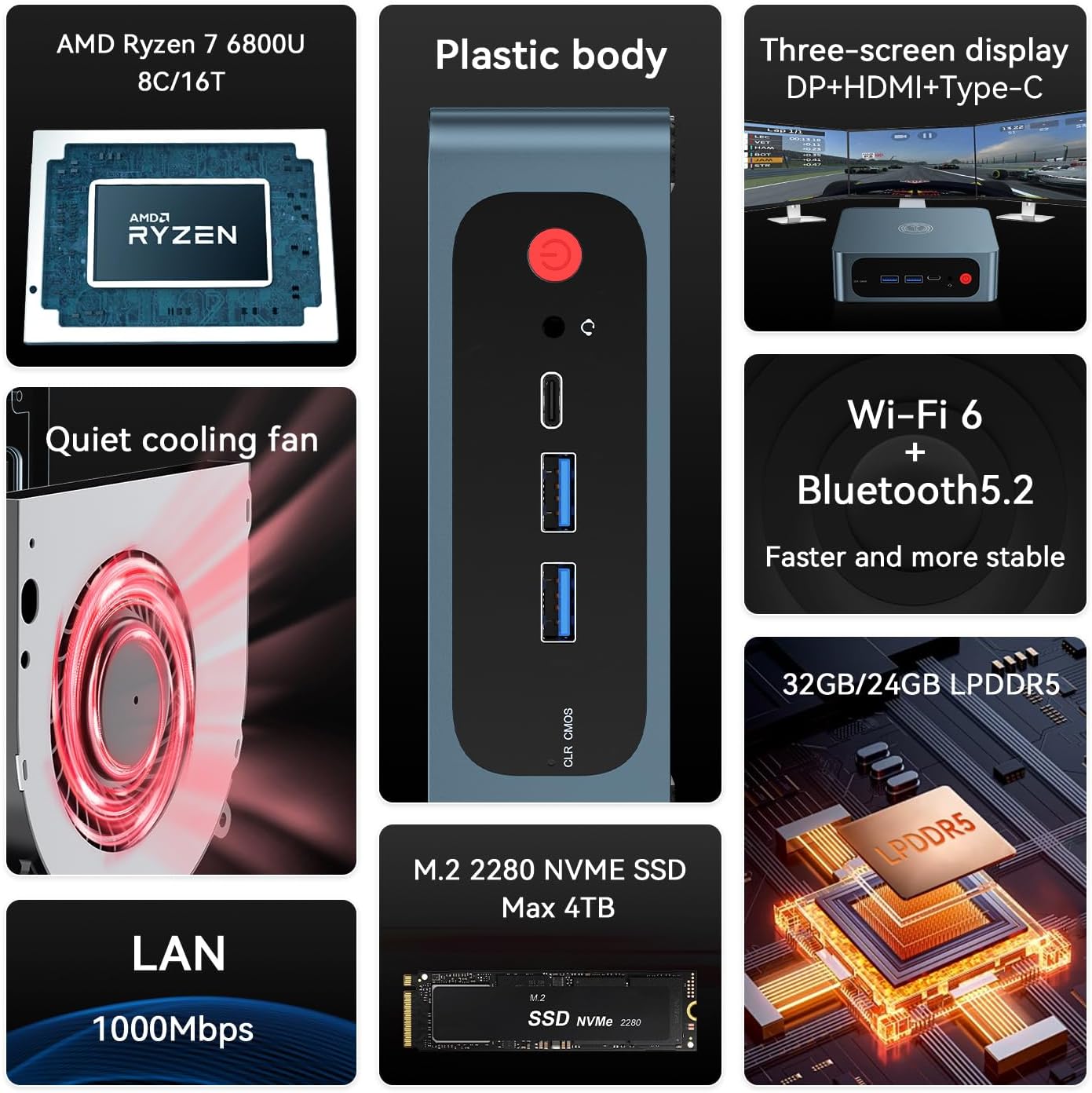 Trigger Key Mini Pc TRIGKEY Mini PC AMD Ryzen 7 6800U User Manual