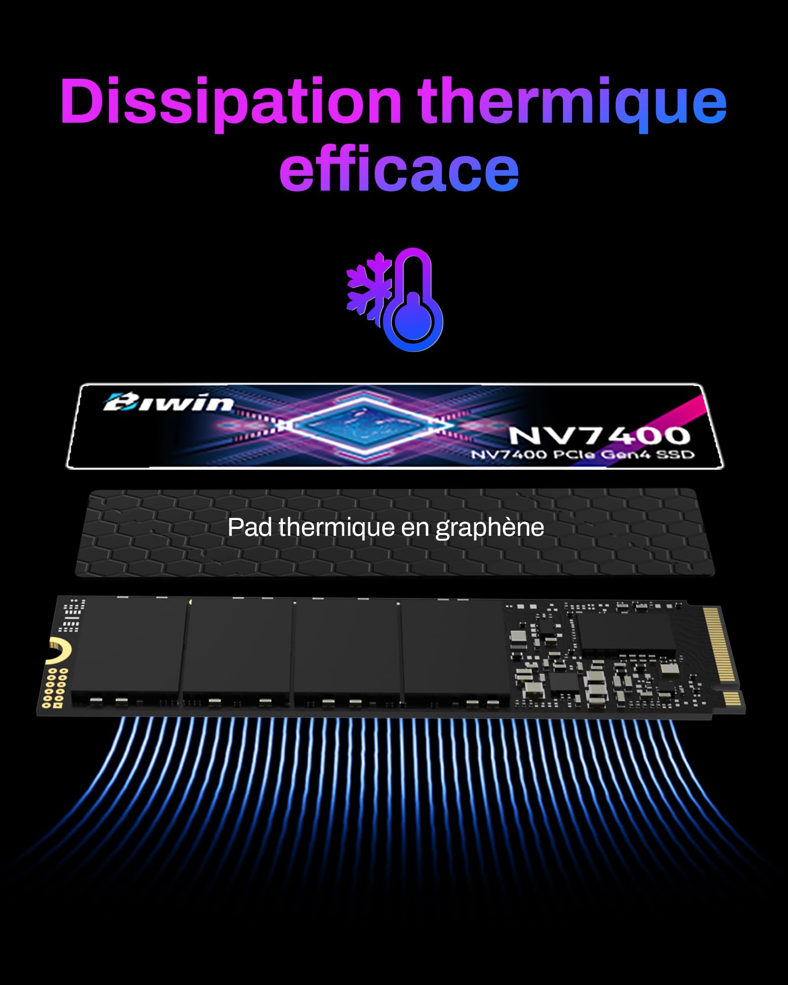 Amazon.in: Buy Biwin NV7400 2TB PCIe 4.0 NVMe M.2 SSD, 7400MB/s