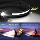 Fay Bless USB C Rechargeable LED Sensor Headlamp with Adjustable Angle (Black) gallery image