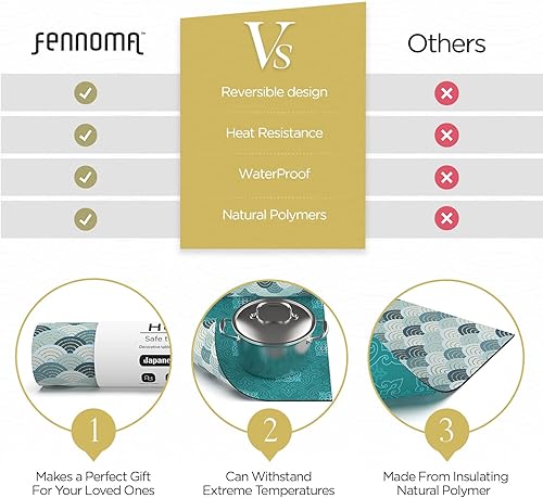 Miniatura 8 de Fennoma Hotrun - Salvamanteles 2 en 1 y asas decorativas para camino de mesa que calientan hasta 356 F, antideslizantes, impermeables y convenientes