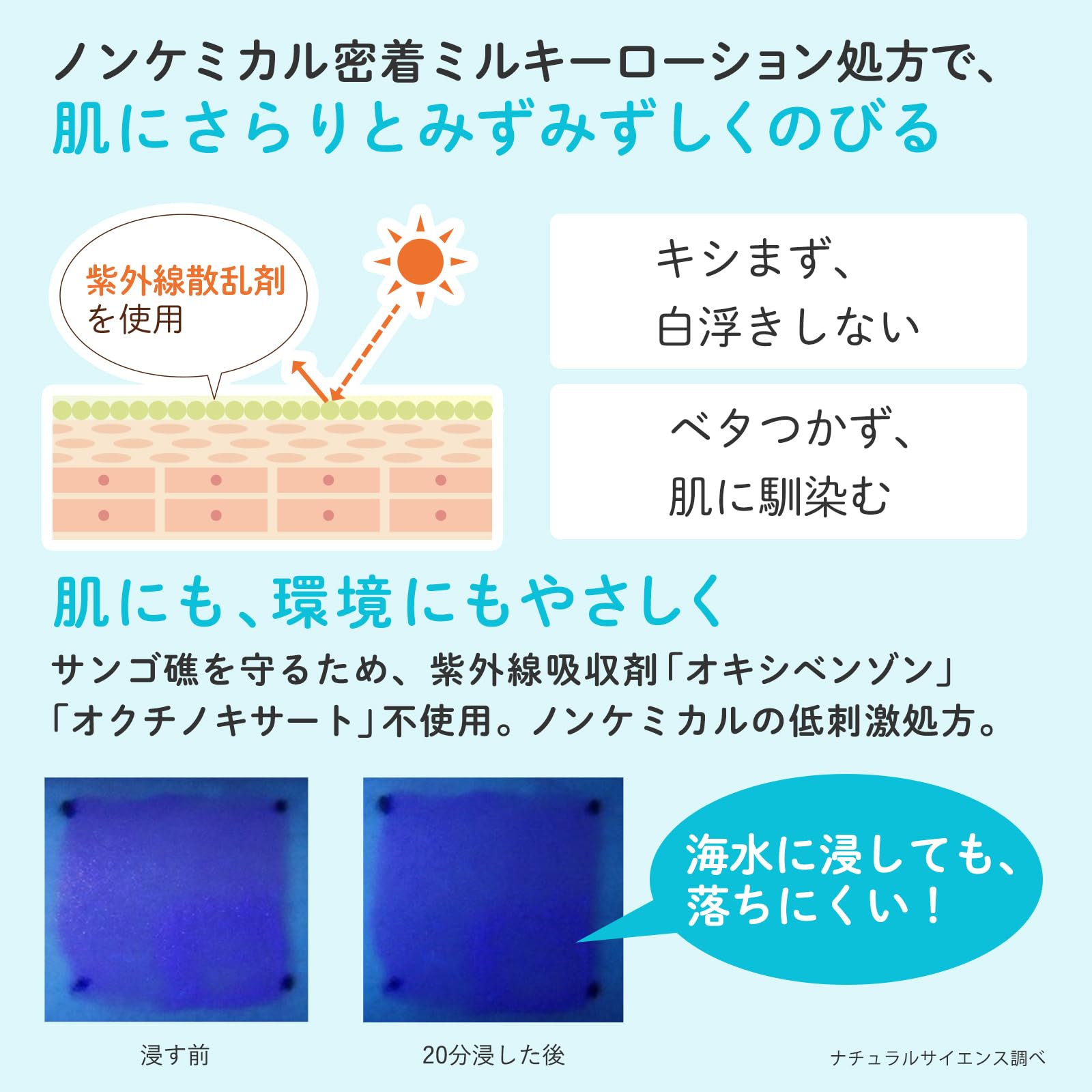 mama&amp;kids  パーフェクトサンスクリーン SPF50+日焼け止め乳液×7 パーフェクトサンスクリーン｜敏感肌向けスキンケア通販のナチュラル