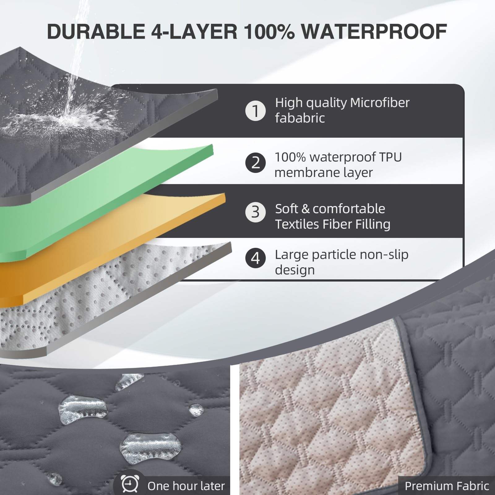 Coperta Impermeabile per Cani, Copridivano antigraffio gatto, Copridivano con Penisola per Animali con Fondo in Gomma Antiscivolo, Copriletto (Grigio,102x127cm)