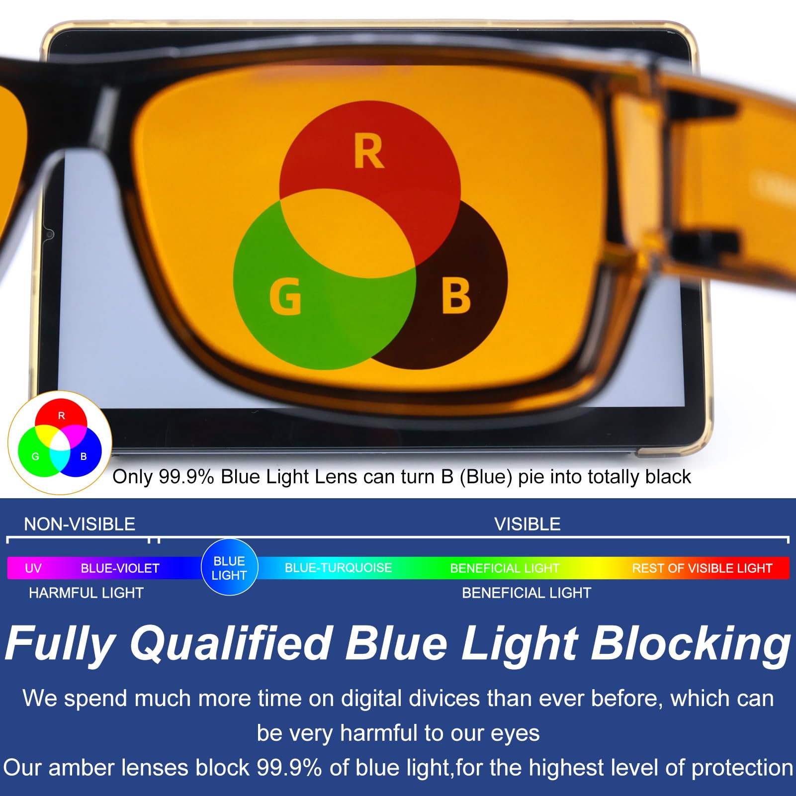 CAXMAN 99,9 % gafas de luz azul, lentes naranjas para un buen sueño sobre las gafas completamente cubiertas