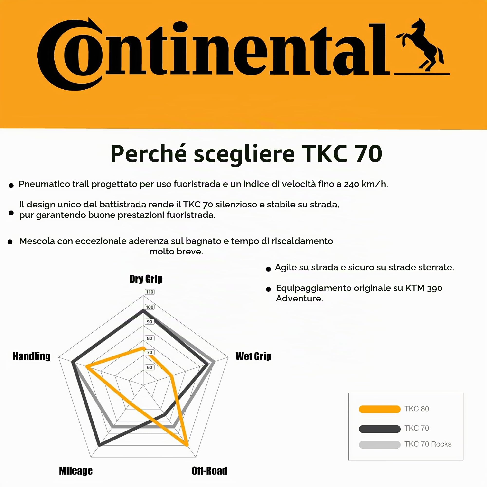 Continental TKC70 TL M+S - 150/70/R18 70H - A/A/70dB - Pneumatici Per tutte le stagioni (Moto)