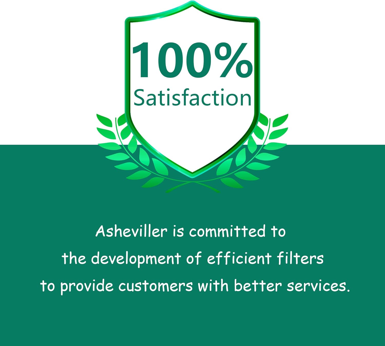 MSA3/MSA3S Filter Replacement, Compatible with Membrane Solutions MSA3 and MSA3S Smart Air Purifier, 【Upgraded】3-in-1 H13 True HEPA Filter, 2 Pack - Image 7