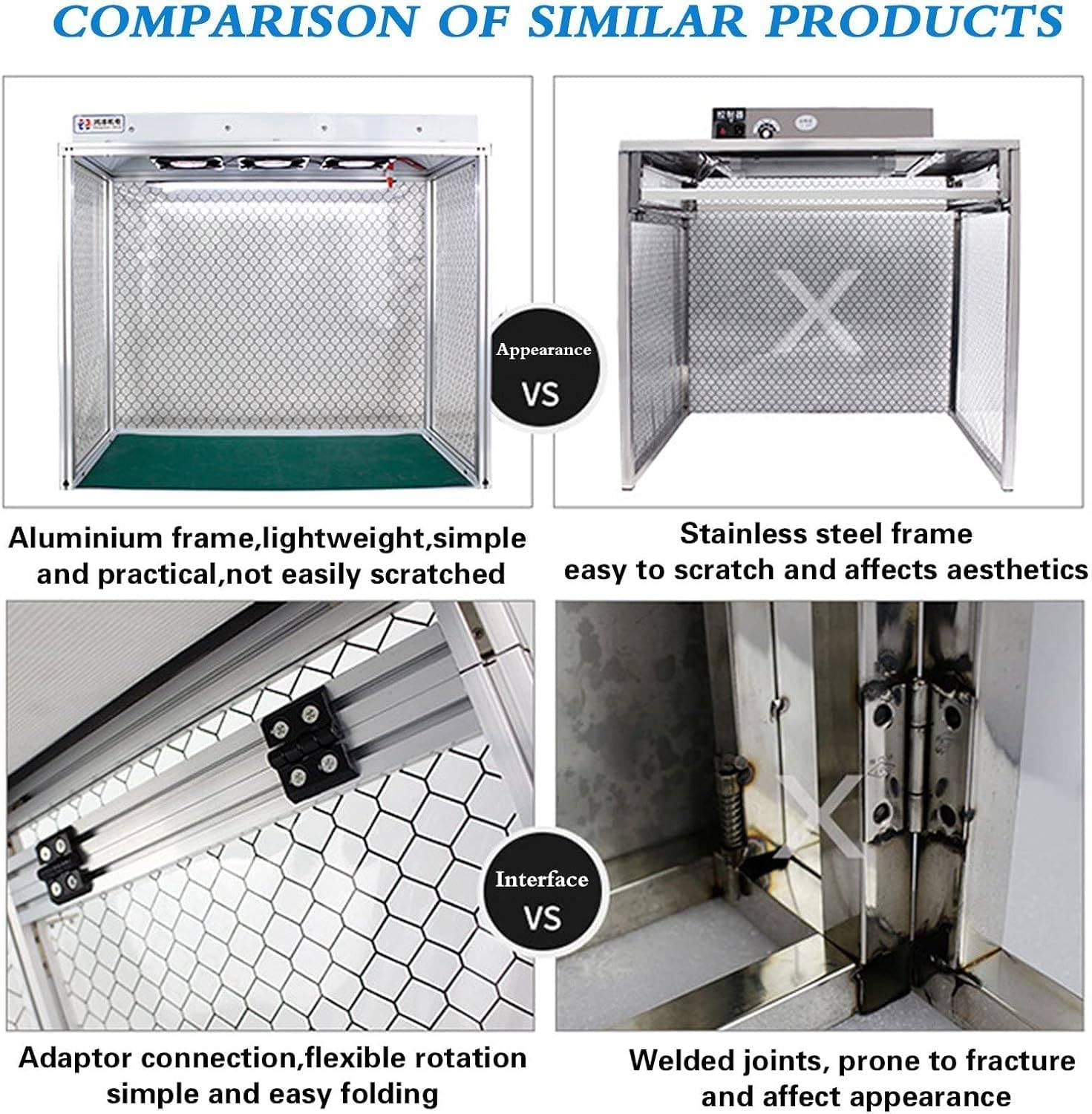 Dust-Fr-ee Repair Workbench, Vertical Laminar Flow Hood,with 3 Fans,for Cell Phone LCD Screen Repair/Workshop