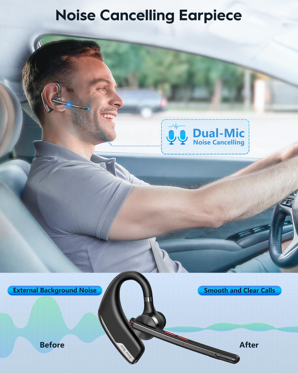 New Bee Auricolare Bluetooth Singolo V5.2 Auricolare Bluetooth con CVC8.0 e ENC Doppio Microfono con Custodia di LED Ricarica per Ufficio, Lavoro, Guida