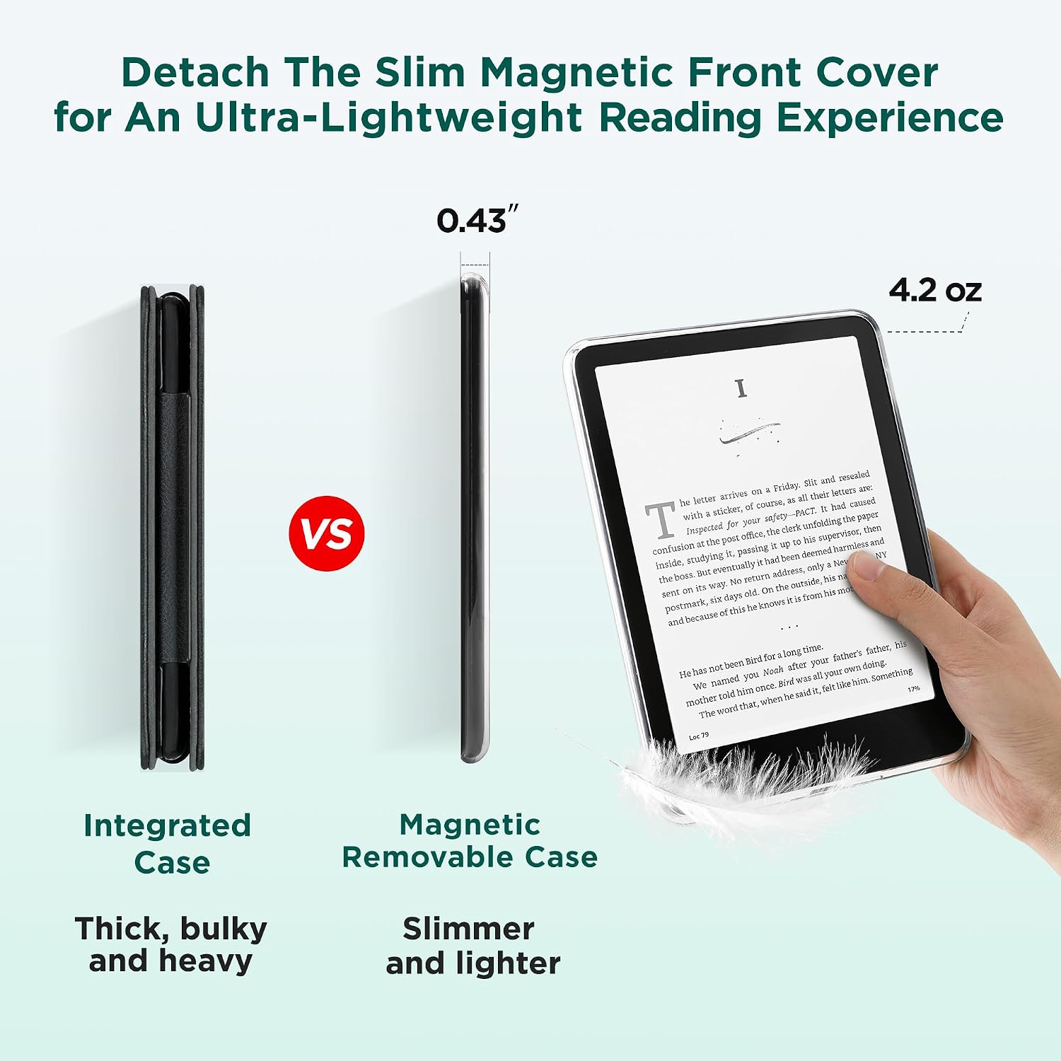 SESENSE Detachable Magnetic Case for 6'' Kindle 11th Gen 2024/2022 image 4