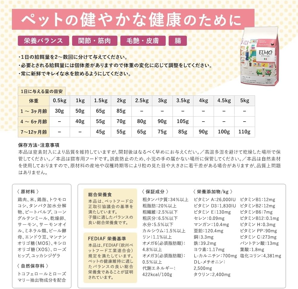 猫用 ROYAL CANIN アミノペプチドフォーミュラ 2kg×2袋の通販