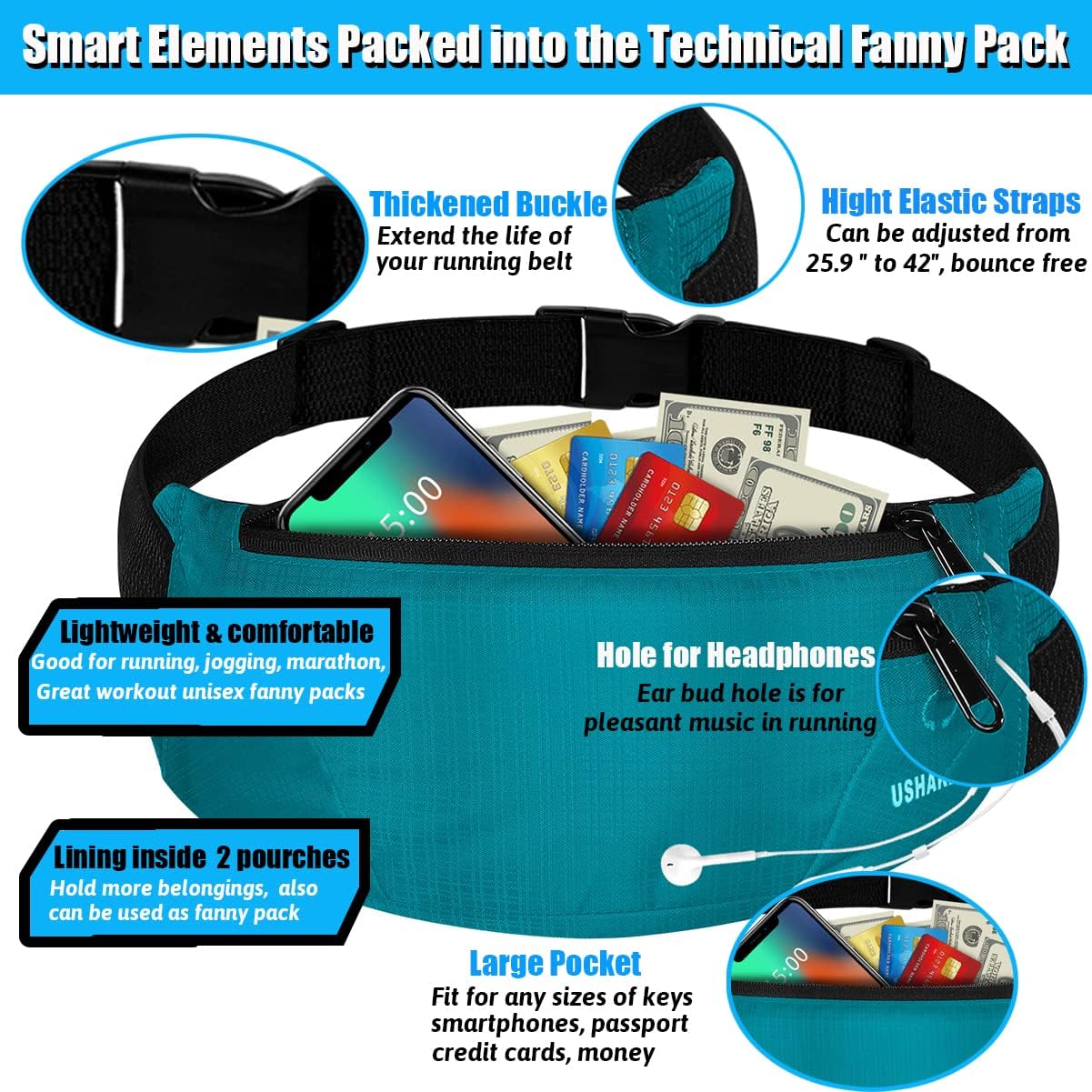 USHAKE Running Belt,Men or Women Ultra Light Bounce Free Waist Pouch Bag Fitness Workout Belt Sport Waist Pack Exercise Waist Bag for iPhone Samsung LG in Running Gym Marathon (MINT BLUE) - Image 2