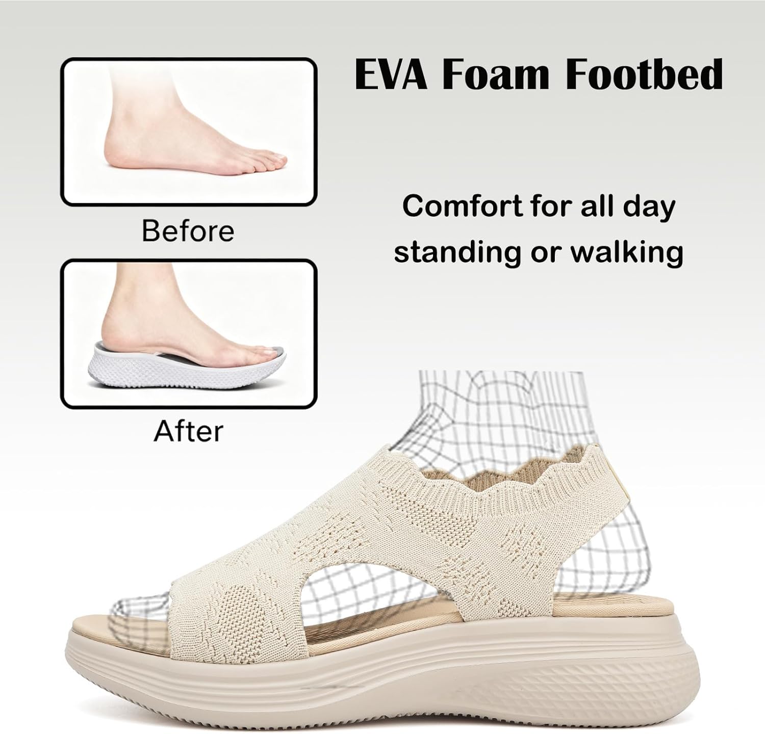 Womens Orthopedic Sandals Ladies Arch Support Walking Sandals with Comfortable Plantar Fasciitis Open Toe Slip On Sport Athletic Sandals