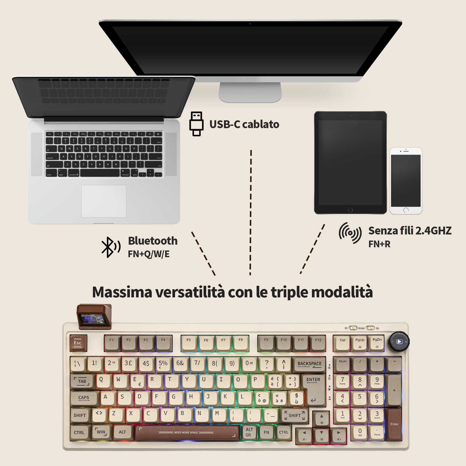EPOMAKER RT100 ISO (Italiano) Tastiera Meccanica con Mini TV Personalizzabile. 98-key Gasket, knob, 5000mAh, Hot-Swap, Bluetooth/2.4ghz/USB-C per Mac/PC/Game (IT Retro, Wisteria Tactile Switch)