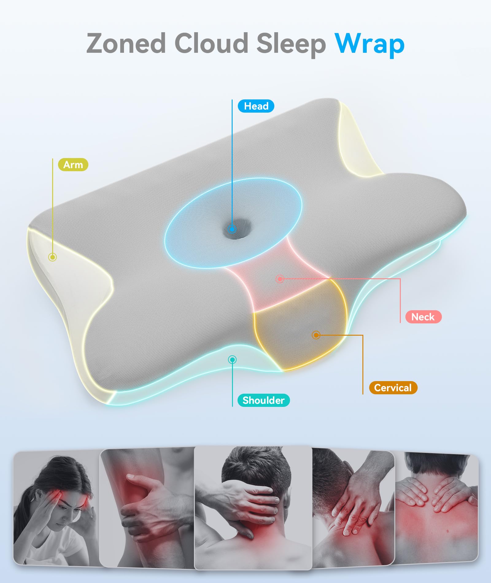 Poduszka Pod Kark Ergonomiczna - 2 w 1 Ortopedyczna Poduszka z Pianki Pamięciowej Szyjnej z Regulacją Wysokości, Poduszka Podpierająca Kark dla śpiących na Boku/Plecach/Brzuchu z Poszewką