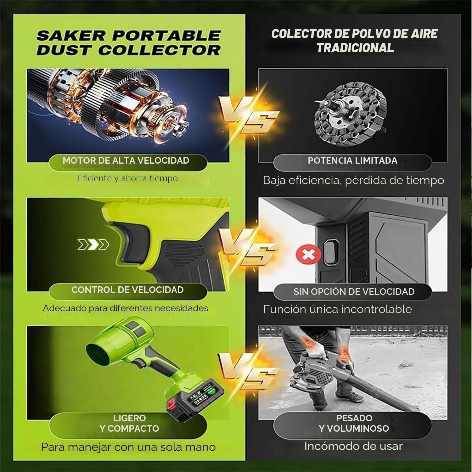 Seese Pro - Soplador Ultraligero y Potente, Soplador de Hojas Inalámbrico con Batería, Plumero Turbo InaláMbrico de Alta Potencia, Turbo Sopladora de Hojas, para Jardín, Terraza, Automóvil