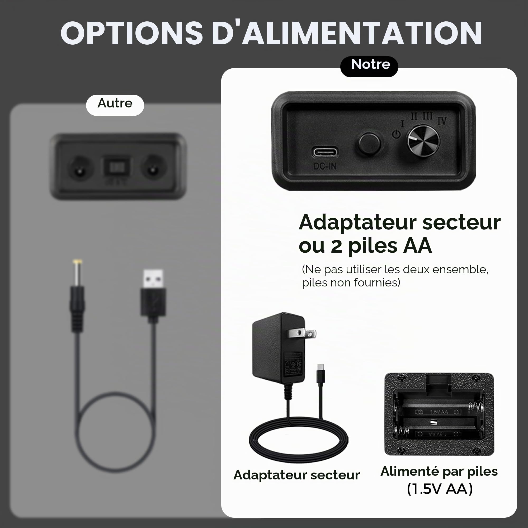 BEWISHOME Remontoir Montre Automatique avec éclairage LED, Boite Remontoir pour Montre Automatique avec Moteur Silencieux, 4 Modes, Alimentation par Batterie ou Adaptateur Type-C, ESYQ02Y