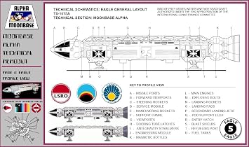 Space 1999 Eagle Blueprints