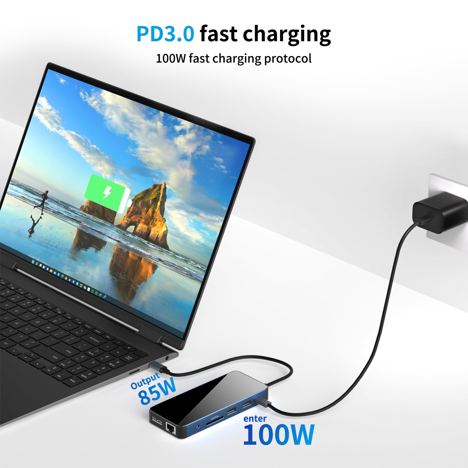12 IN 1 USB C Hub With 2 HDMI 1 Displayport Ports For Laptop