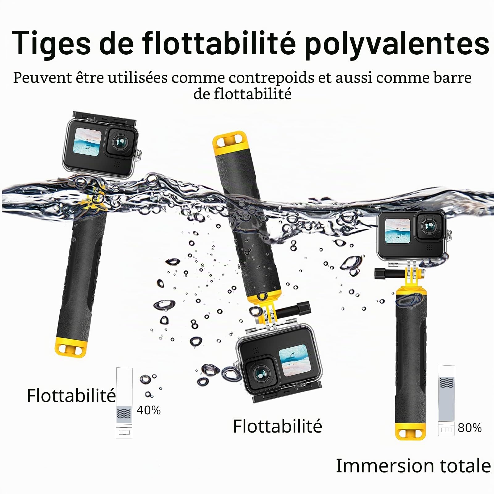 TELESIN Port dôme pour GoPro Hero 11 10 9 Black Boîtier étanche pour objectif de caméra de plongée avec déclencheur à pistolet, poignée flottante Accessoires de caméra d'action GoPro 11 10 9