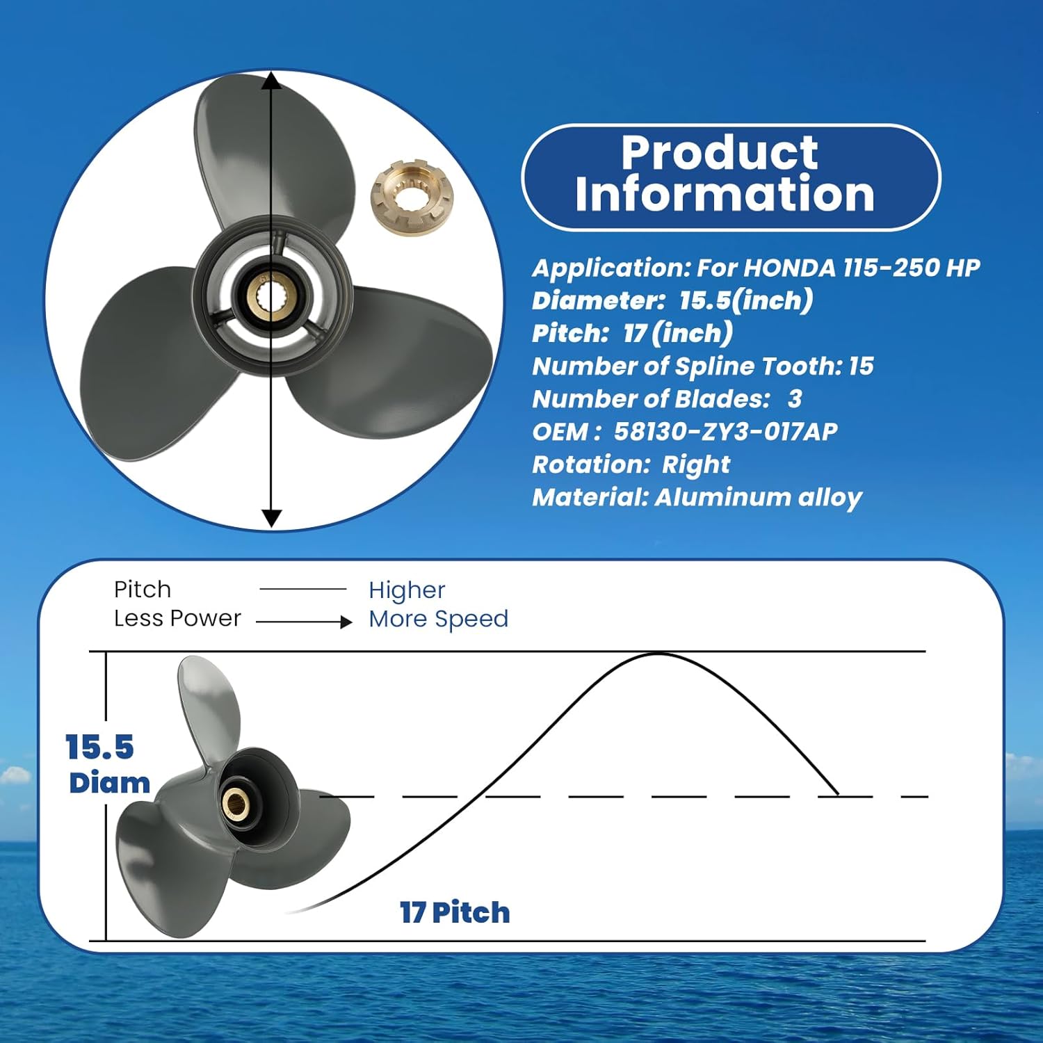Aluminum Outboard Propeller 15x15, 14.8x17, 14.25x19 15.5×17 Fit for Honda Boat Engines 115HP 135HP 150HP 200HP 225HP 250HP, 15 Spline RH”