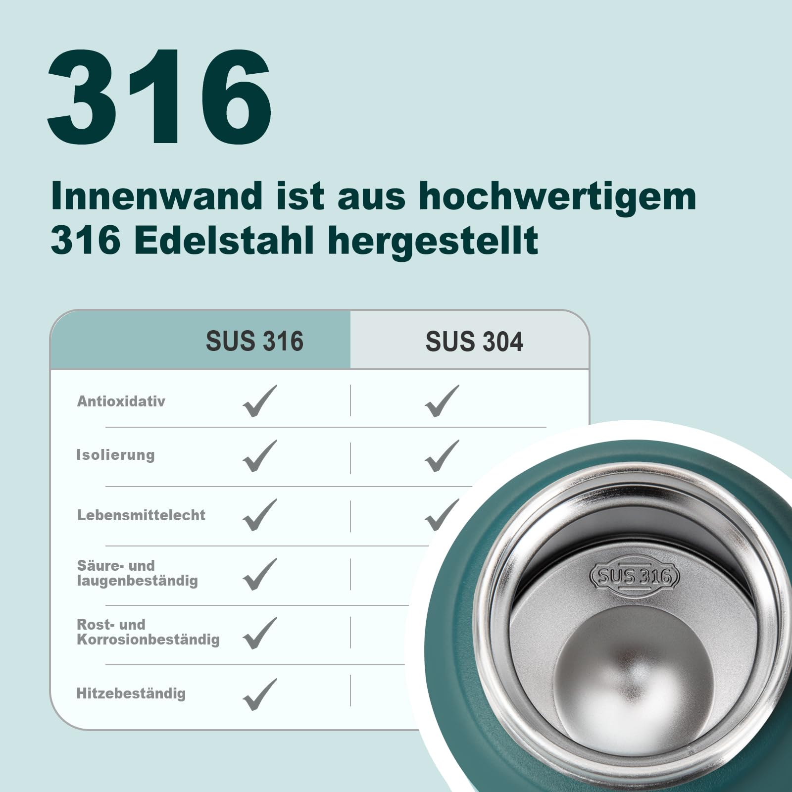 UZSPACE Edelstahl Trinkflasche 1l (970ml), Isolierte Thermosflasche mit 1-Klick-Öffnung, 100% Auslaufsicher, Sport Wasserflasche für Wandern Sport Fitness Gym Outdoor, Waldgrün