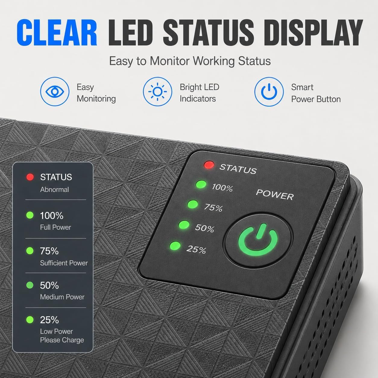 Mini USV batteria di backup per router, batteria integrata da 10400mAh, protezione da sovratensione con PoE, uscita USB 5V/2A, DC 5V/9V/12V,2A, alimentazione di emergenza