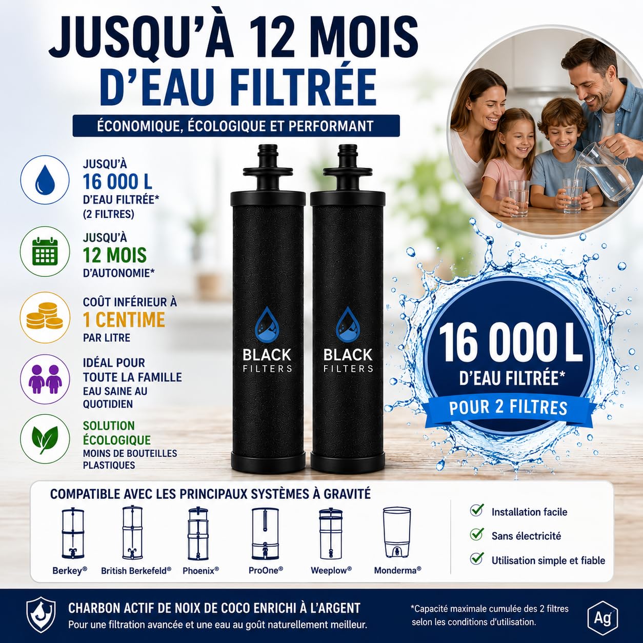 Black Filters – Lot de 2 Filtres à Eau Certifiés NSF – Filtres de Remplacement pour Systèmes à Gravité Weeplow, Berkey, Phoenix – Réduit les Contaminants de l’Eau