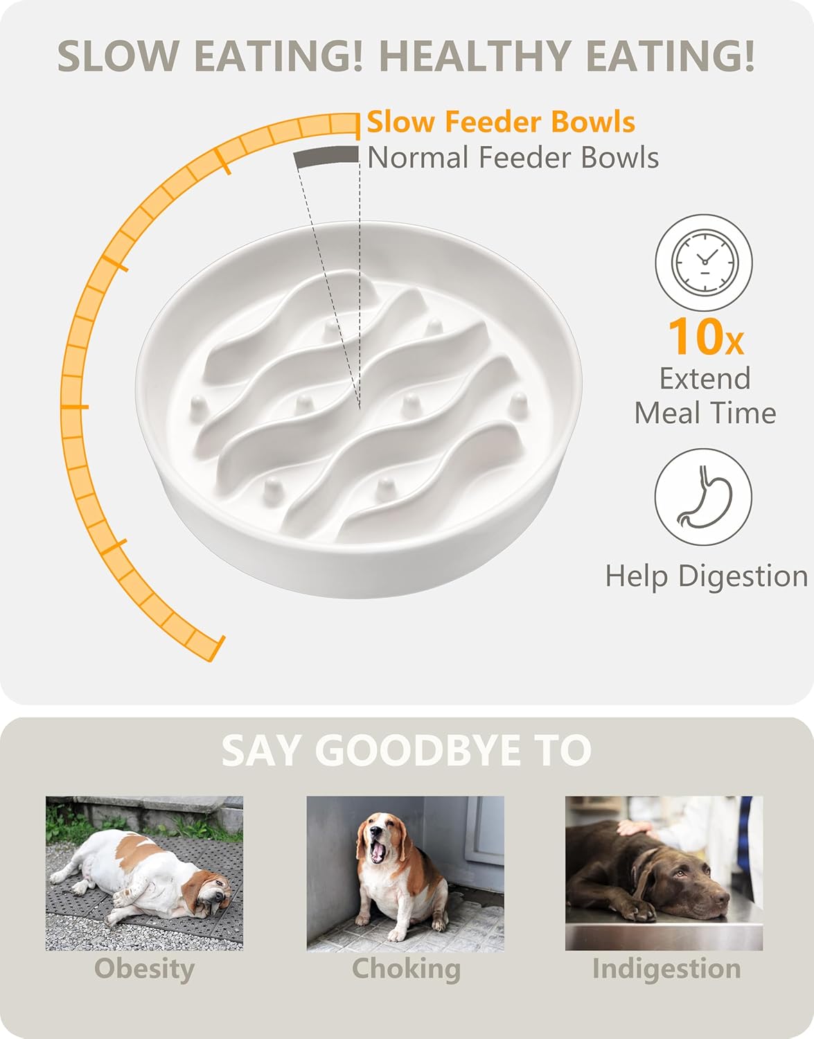 Ceramic Slow Feeder Dog Bowls Elevated, 2.0 Cups Dog Slow Feeder for Medium and Large Dogs, 30oz, 8in, White