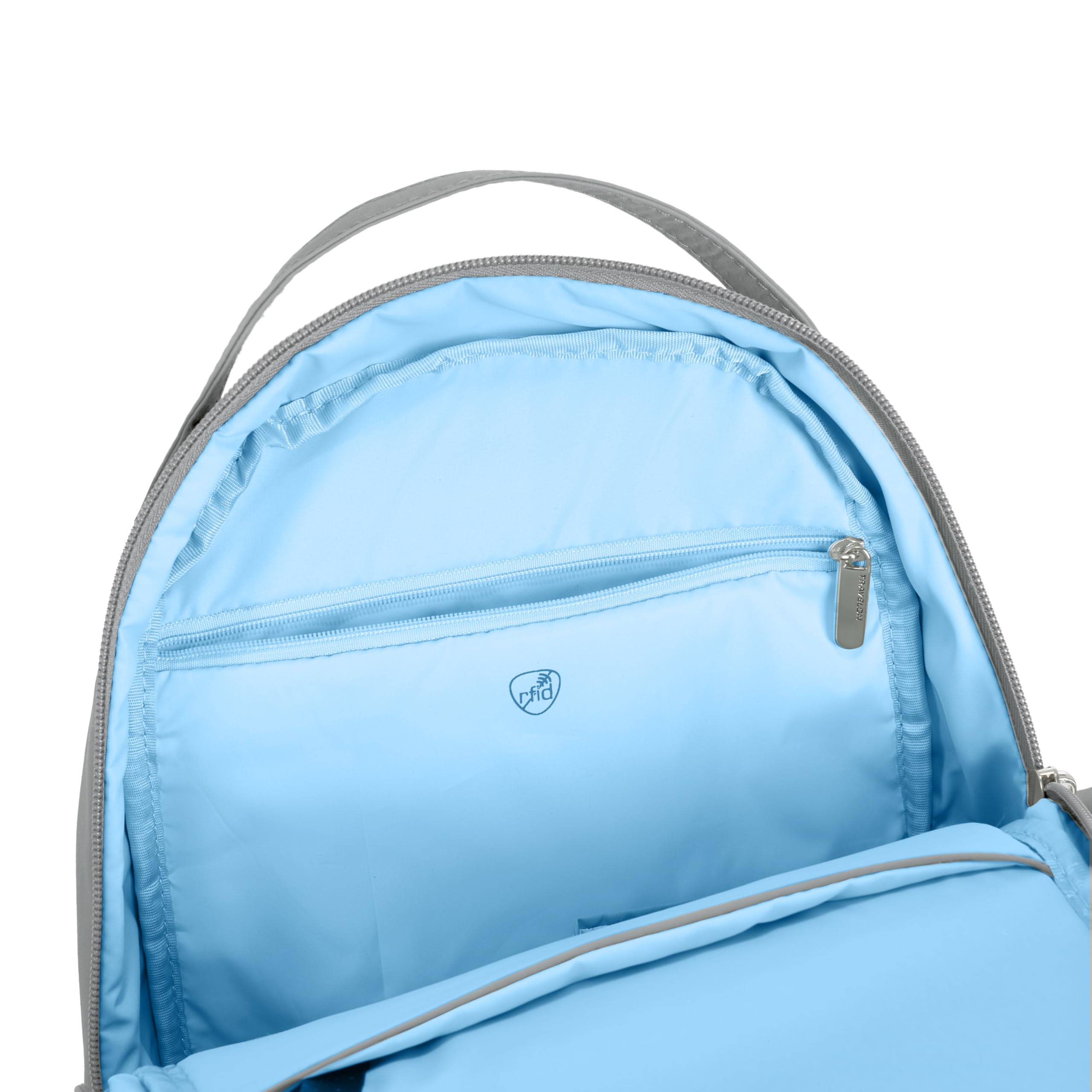 Travelon Anti-Theft Roam Convertible Backpack Sling Sangle Mixte