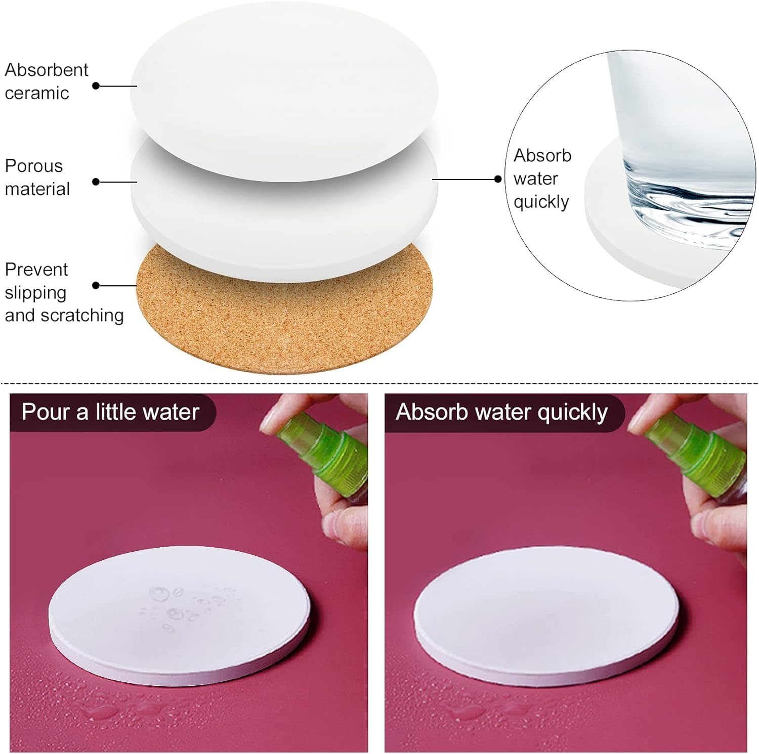 Ceramic Tile for Crafts Coasters, 24 Pack White Tiles Unglazed 4 Inch with 24 Pack Cork Backing Pads Includes Square and Round Ceramic Coasters for DIY Arts Craft Project Coasters