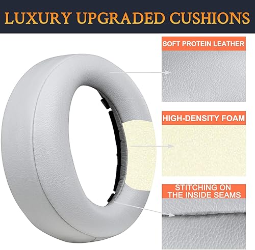 Miniatura 3 de SOULWIT Almohadillas de repuesto para auriculares Sony New Gold Wireless Playstation PS4 (versión 2018), almohadillas con espuma de alta densidad