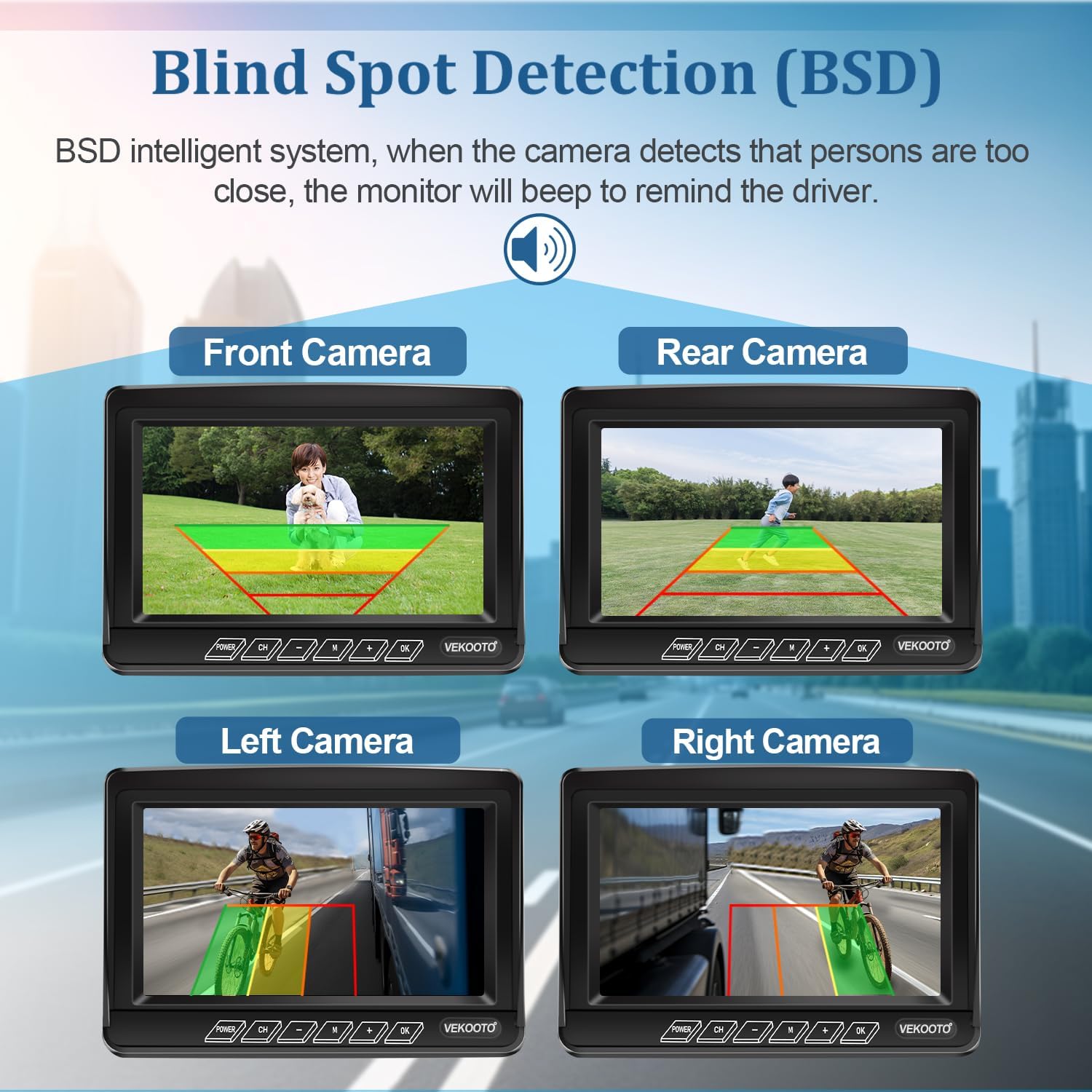 เฝ้าสังเกต views demonstrating Blind Spot Detection (BSD) for front, rear, left, and right cameras